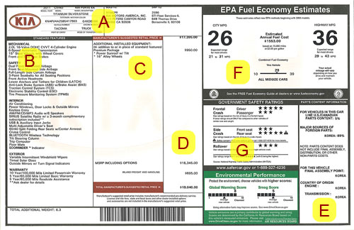 new_kia_car_financing